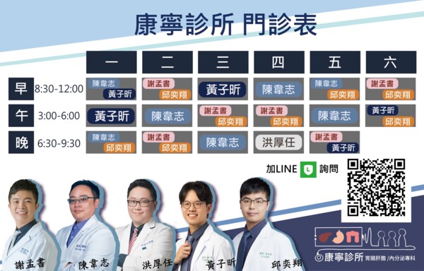 康寧診所。胃腸肝膽專科。甲狀腺內分泌專科