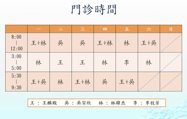 城佑耳鼻喉科