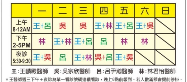 城佑耳鼻喉科