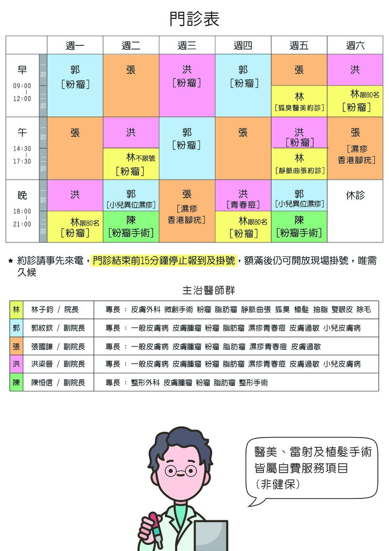 粉瘤 台中粉瘤 粉瘤手術 微創粉瘤 皮膚科 微創手術 文心極緻皮膚科 皮膚科診所