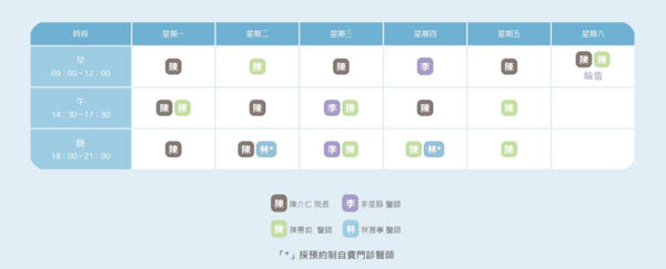 心自在身心診所