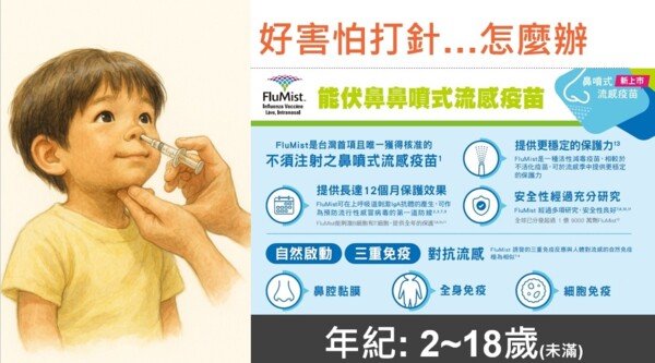 清水萬安診所~兒科~家醫科~內科~耳鼻喉