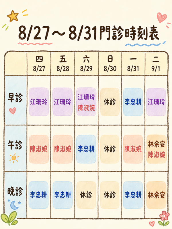 林余安耳鼻喉科診所