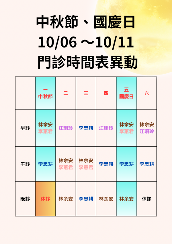 林余安耳鼻喉科診所