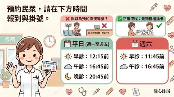 看診進度查詢 /關心診所