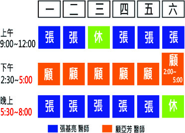 張基亮皮膚科診所