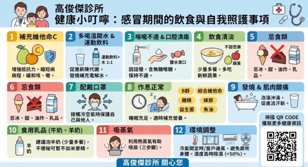 高俊傑診所 